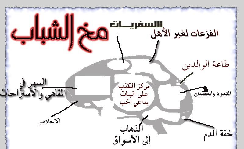 صور مضحكة عن الرجال ، كومكيسات مثيره جدا ومضحكه اوي 960 1