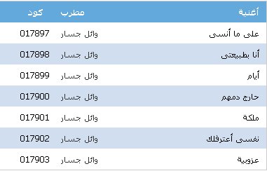 كول تون فودافون وائل جسار 33Db38677D9E45E8301D346C4Eebc022