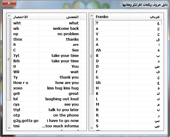 تعليم كتابة الفرانكو 6Cca93867Ada2D3C16B9F963949B471A