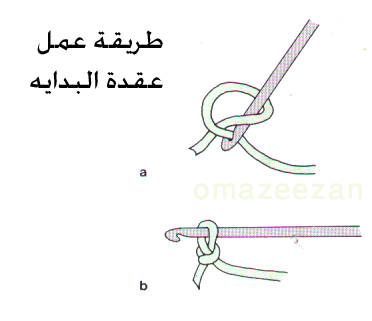 تعليم غرز الكروشيه خطوة بخطوة