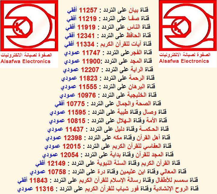 ترددات القنوات الدينية على النايل سات