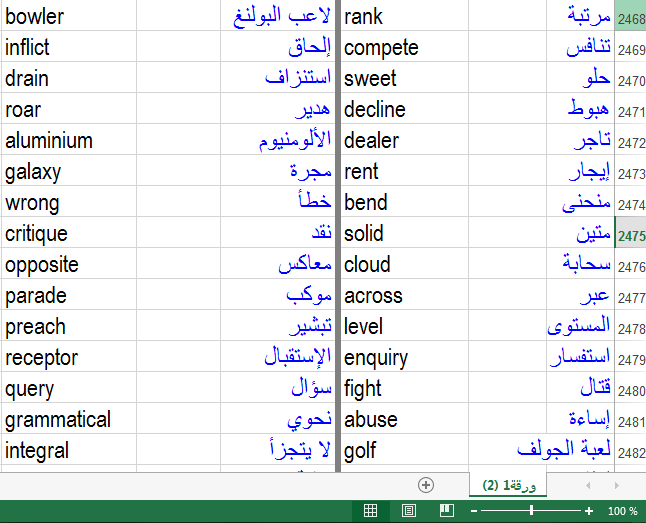 كلمات اجنبيه ومعناها بالعربي