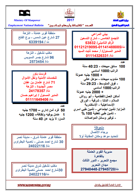 وظائف للخريجين - افضل الوظائف لحديثى التخرج 74865 3