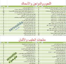 رجيم النقاط 16497