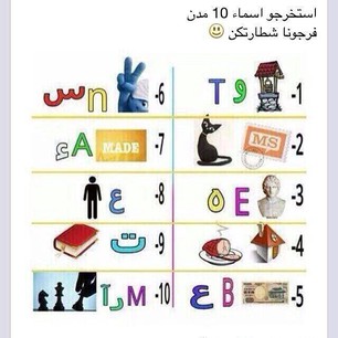 استخرجوا اسماء 10 مدن