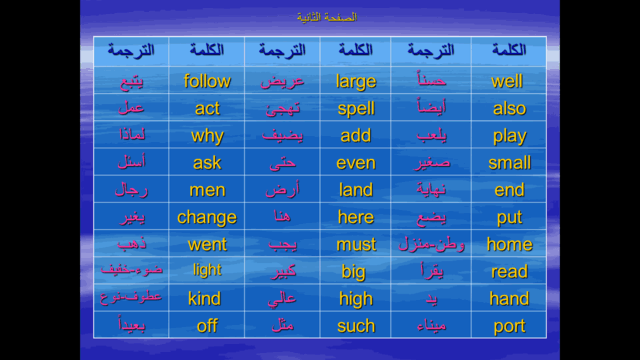 اللغة الإنجليزية باسهل طريقة وفي أقل وقت , تعلم الانجليزية في شهر