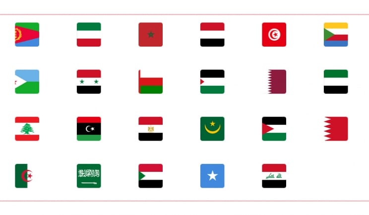 اعلام جميع دول العالم بالعربي