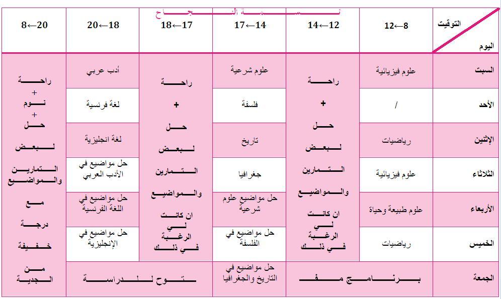 كيف انظم وقتي في البيت