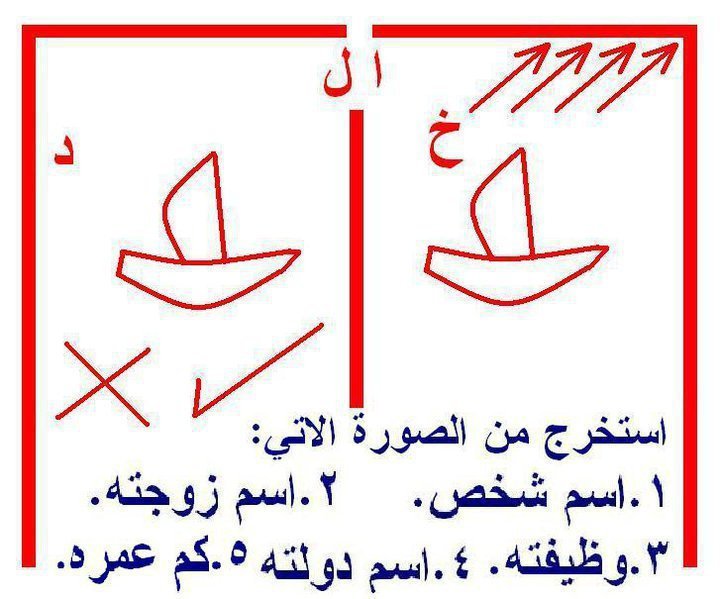 الغاز بالصور مع الحلول