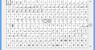 تعلم حروف اللغة الكورية للمبتدئين بالعربي