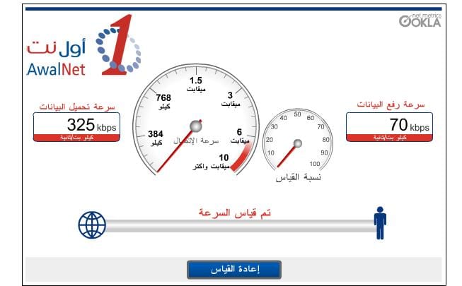 سرعة النت يا سلام , معرفة سرعة النت كام ميجا